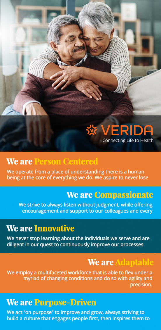 VERIDA-ABOUT-VALUES2